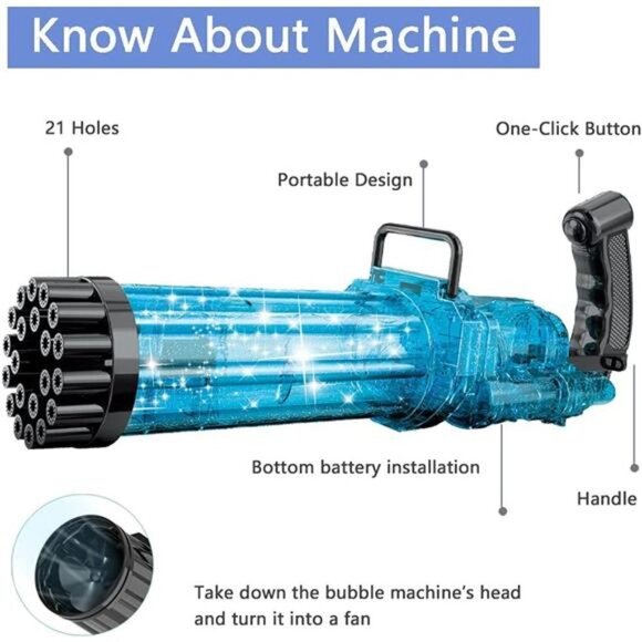 2 Pack 21 Holes Bubble Machine Bubble Gun 2022 Cool Toys - Picture 2 of 6